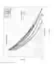 Fig. 10 - Use of transverse antenna measurements for casing and pipe detection