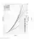 Fig. 15 - Use of transverse antenna measurements for casing and pipe detection