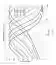 Fig. 17 - Use of transverse antenna measurements for casing and pipe detection