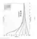 Fig. 18 - Use of transverse antenna measurements for casing and pipe detection