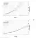 Fig. 24 - Use of transverse antenna measurements for casing and pipe detection