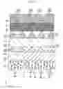 Fig. 12 - DISPLAY DEVICE