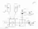 Fig. 01 - Integrated birefringent gridless wavelength locker