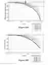 Fig. 23 - Optical constructions incorporating a light guide and low refractive index films