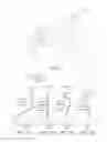 Fig. 05 - Optical imaging lens and electronic device comprising the same