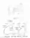 Fig. 10 - Optical imaging lens and electronic device comprising the same