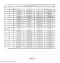 Fig. 06 - Mobile device and optical imaging lens thereof
