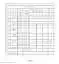 Fig. 14 - Mobile device and optical imaging lens thereof