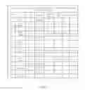 Fig. 17 - Mobile device and optical imaging lens thereof