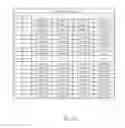 Fig. 18 - Mobile device and optical imaging lens thereof