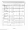 Fig. 20 - Mobile device and optical imaging lens thereof