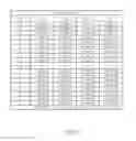 Fig. 21 - Mobile device and optical imaging lens thereof