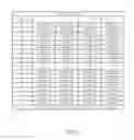 Fig. 24 - Mobile device and optical imaging lens thereof