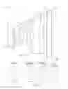 Fig. 25 - Mobile device and optical imaging lens thereof