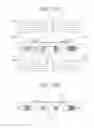 Fig. 16 - Piezoelectric and electromagnetic type two-dimensional optical deflector and its manufacturing method