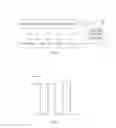 Fig. 02 - Naked-eye 3D liquid crystal display panel and driving method for the same