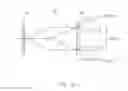 Fig. 11 - Optical encoder