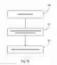 Fig. 08 - Systems and methods for printing on a contact lens