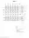 Fig. 03 - Liquid crystal display device