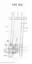 Fig. 19 - Liquid crystal display device