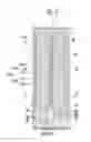 Fig. 03 - Display device