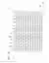 Fig. 14 - Display apparatus
