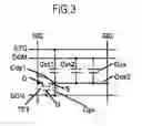 Fig. 04 - Liquid crystal display device comprising a metal wiring in contact with a counter electrode and a transparent electrode at a contact hole