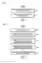 Fig. 02 - Methods of manufacturing integrated circuit devices by using photomask cleaning compositions