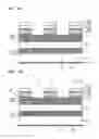 Fig. 04 - Methods of manufacturing integrated circuit devices by using photomask cleaning compositions