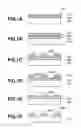Fig. 02 - Evaluation method of defect size of photomask blank, selection method, and manufacturing method