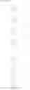 Fig. 15 - Method of forming resist pattern