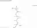 Fig. 26 - Method of forming resist pattern