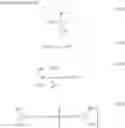 Fig. 47 - Method of forming resist pattern