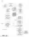 Fig. 17 - Super-resolution exposure system