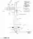 Fig. 18 - Super-resolution exposure system