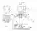 Fig. 01 - Lithographic apparatus and method