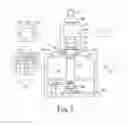 Fig. 02 - Lithographic apparatus and method