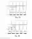 Fig. 10 - Lithographic apparatus and method