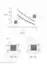 Fig. 08 - Method of determining critical-dimension-related properties, inspection apparatus and device manufacturing method