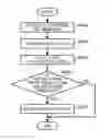 Fig. 01 - Powder detector, image forming apparatus including same, and powder detecting method