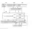 Fig. 01 - Image forming apparatus
