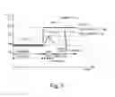 Fig. 06 - Image forming apparatus controlling the operation speed of each of an image forming portion and a fixing portion thereof when an image formation process is continuously performed for a plurality of sheets