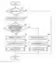 Fig. 01 - Temperature-based rotational speed control for a developing roller in an image forming apparatus