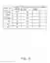 Fig. 04 - Paper size detection system and method