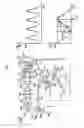 Fig. 08 - IMAGING DEVICE, CONTROL DEVICE, AND INFORMATION REPRODUCTION DEVICE