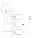 Fig. 07 - APPLIANCE CONTROL STRUCTURE