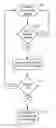 Fig. 01 - AUTONOMOUS CONTROL SYSTEMS AND METHODS