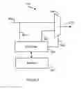 Fig. 06 - AUTONOMOUS CONTROL SYSTEMS AND METHODS