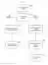 Fig. 14 - AUTONOMOUS CONTROL SYSTEMS AND METHODS