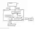 Fig. 01 - Remote unit and abnormality determining method therein